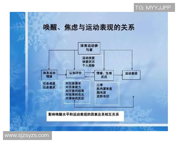 南京网球队心理素质提升之道：探讨竞技心理对网球表现的影响与实践