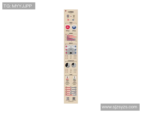 广州篮球队在欧锦赛中的技术表现分析与未来发展展望