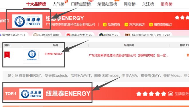 新利luck18官网选氛围能十大品牌先看榜单！取暖和装备选纽恩泰不堕落
